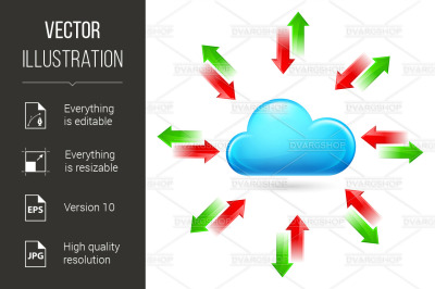 Cloud computing