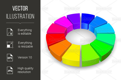 Circular diagram.