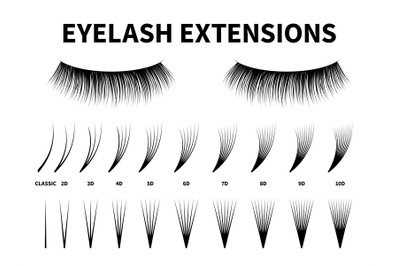 Eyelash extensions. Curling extension volume eyelashes, tweezer tool g