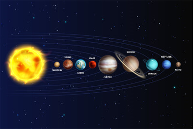 Solar system. Realistic planets space galaxy universe sun jupiter satu