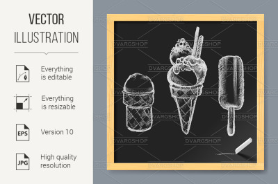 Ice Cream Drawing on a Blackboard