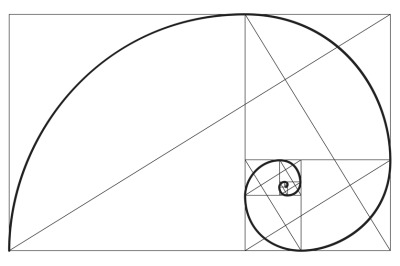 Golden ratio spiral symbol