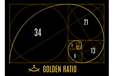 Golden proportions ratio guidelines