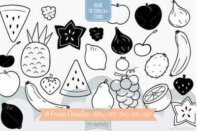 Fruits | Hand Drawn Food