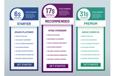 Tariff plans comparison. Recommended tariffs, price list banners and p