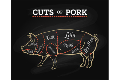 Pig butcher chalkboard scheme