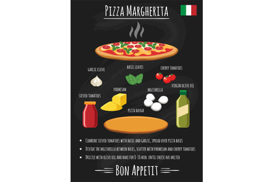 Pizza margherita on chalkboard recipe poster