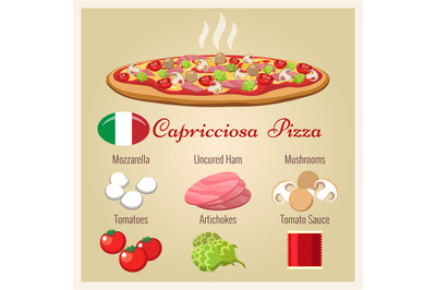 Pizza capricciosa with ingredients