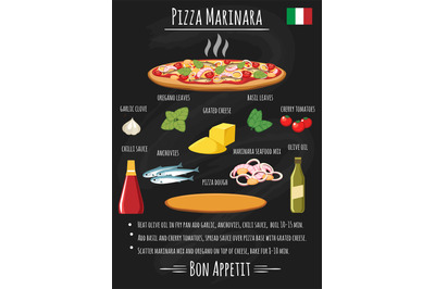 Pizza marinara recipe chalkboard poster