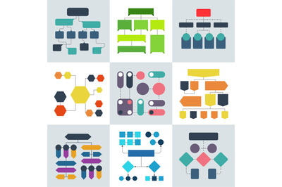 Structural flow diagrams, flowcharts and flowing process structures. V