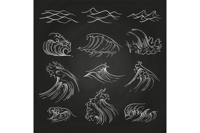 Hand drawn sea storm waves on blackboard