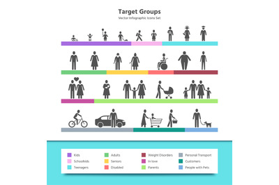 Target groups vector infographic with demography people icons