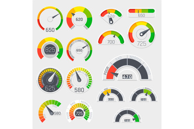 Business credit score vector speedometers. Customer satisfaction indic