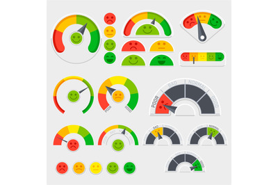 Customer satisfaction vector indicator with emotions icons. Client emo