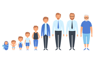 Male different ages. Newborn teenage boy man person old grandfather ad