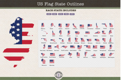 US Flag State Outlines