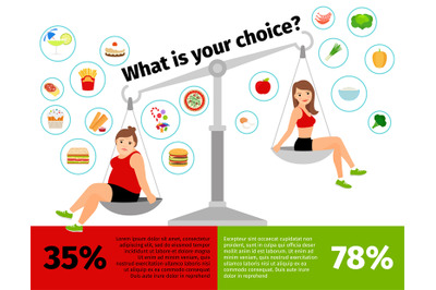 Weight loss woman scales infographics