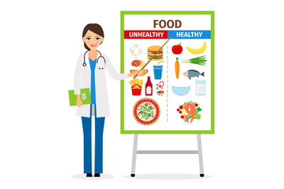 Nutritionist with diet food poster