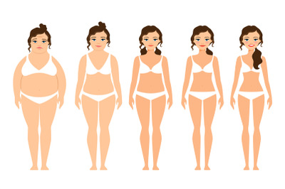 Cartoon woman before and after diet