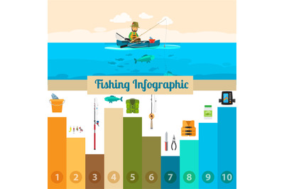 Fishing sport infographic