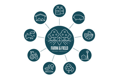 Farm thin line icons and logo