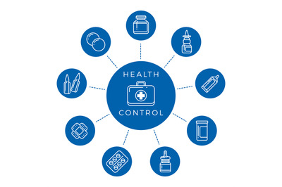 Health control linear icons concept