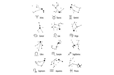 Zodiac signs horoscope symbols astrology icons - stars zodiacal conste