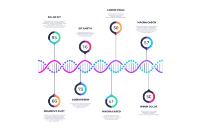 Abstract dna molecule vector business infographic with options