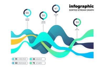 Abstract financial digital chart. Market technology graphs. Vector ill