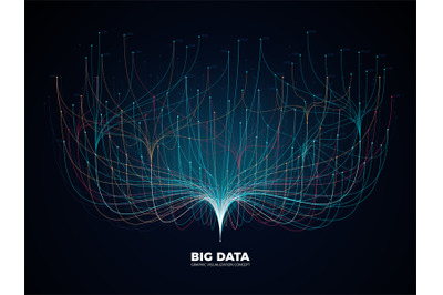 Big data network visualization concept. Digital music industry, abstra