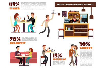 Cafe, coffee shop with meeting and drinking coffee people vector infog