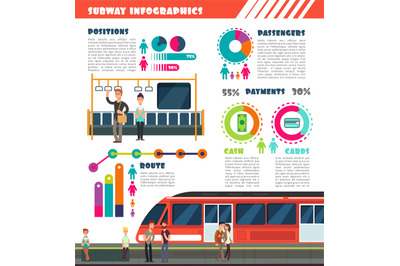 Subway, metro vector urban underground transport infographics with cha