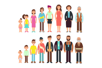 Stages of growth people. Children, teenager, adult, old man and woman