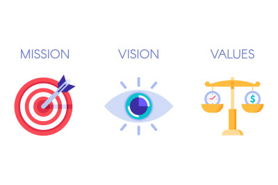 Mission, vision and values. Business strategy icons, company value and