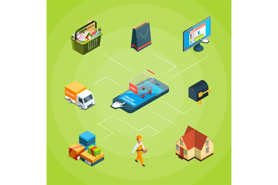 Vector isometric online shopping iconsinfographic concept illustration