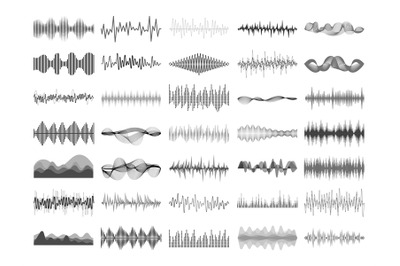 Sound wave and music digital equalizer panel. Soundwave amplitude soni