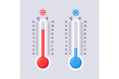 Flat thermometers. Hot and cold mercury thermometer with fahrenheit an
