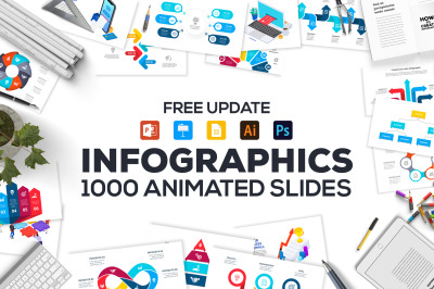Infographics templates presentations
