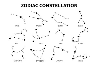 Zodiac constellation. Aries taurus gemini cancer leo virgo libra scorp