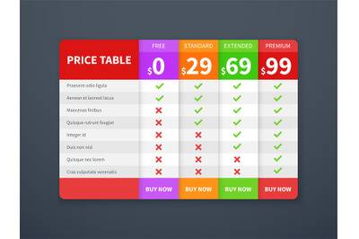 Pricing tab. Price plan comparison table, prices comparative website c