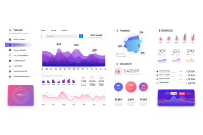 Infographic dashboard template. Admin panel ui, diagrams graphs and pr