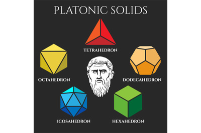 Platon solid set colored icons