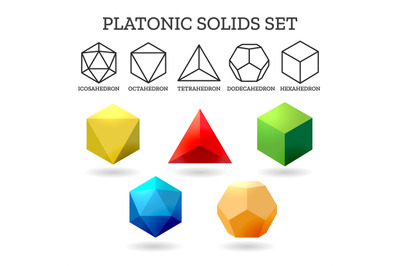 Platonic 3d shapes