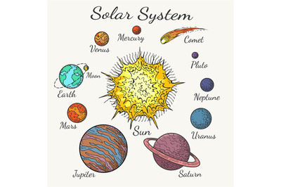 Solar system planets sketch