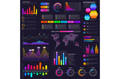 Vector modern website dashboard infocharts with graphs and infographic