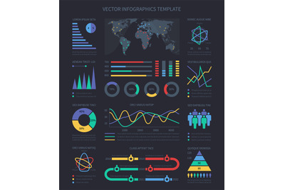 Data visualisation charts and diagrams, demographics infographics elem