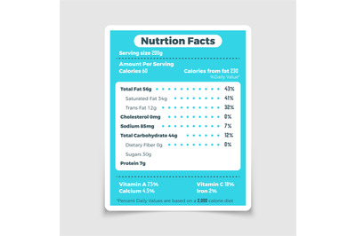 Nutrition facts food ingredients and vitamins label