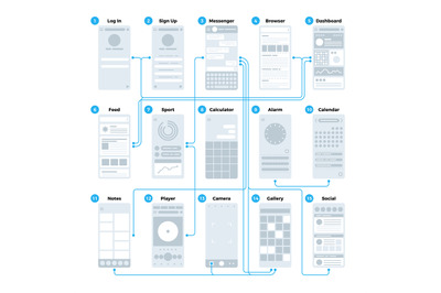 Ux ui application interface flowchart. Mobile wireframes management si