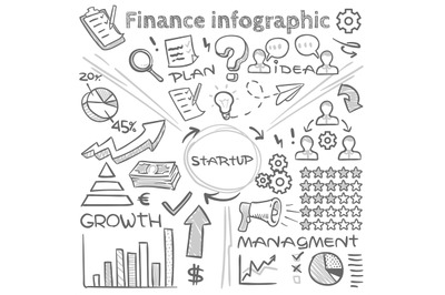 Hand drawn finance vector infographics with doodle charts and sketch d