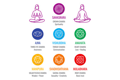 Human energy chakra system, asana icons set